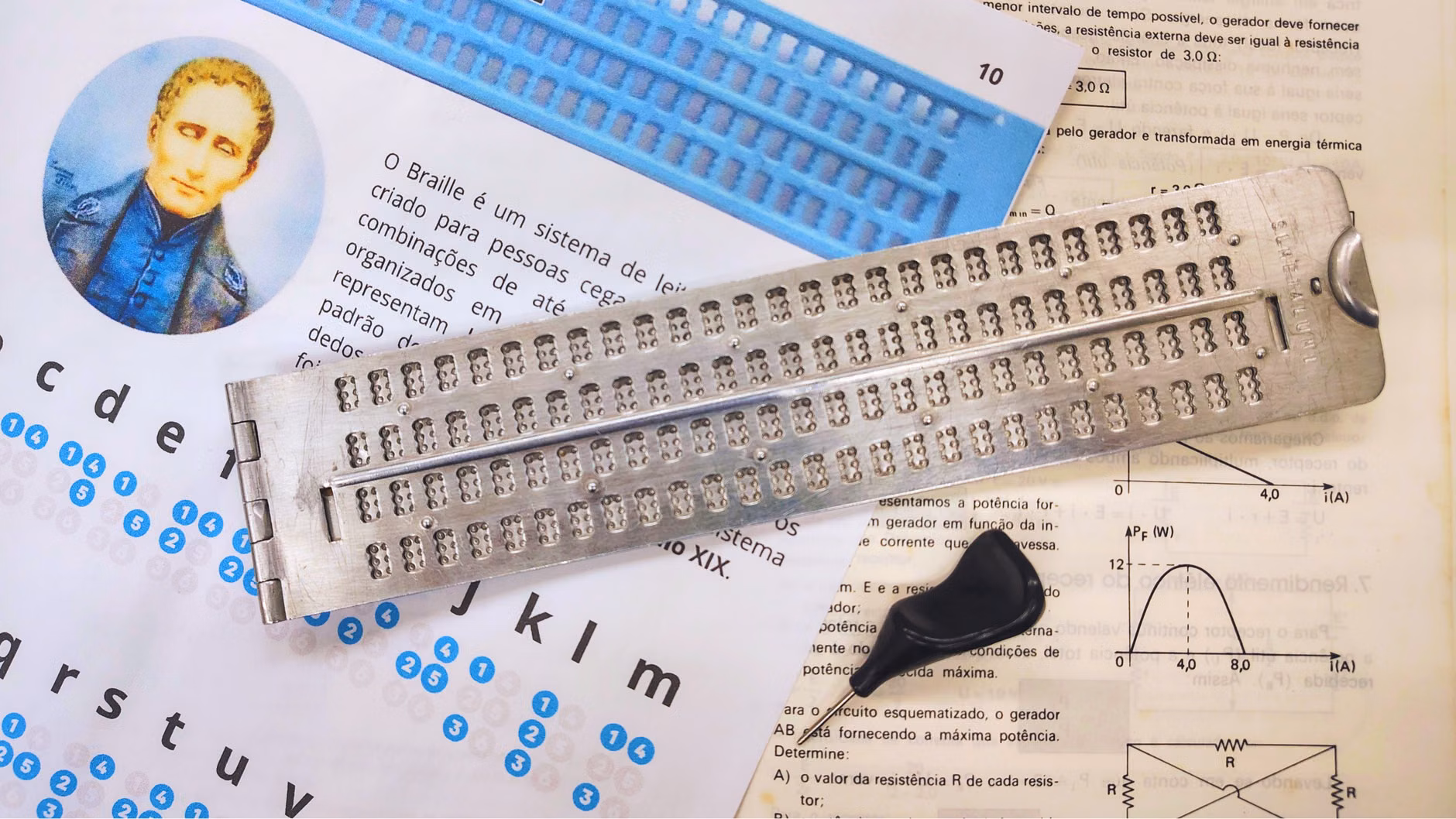 Tactile and visual tools for a focused study environment.